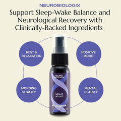 Night Night bottle with refrigeration icon and 1 oz size.