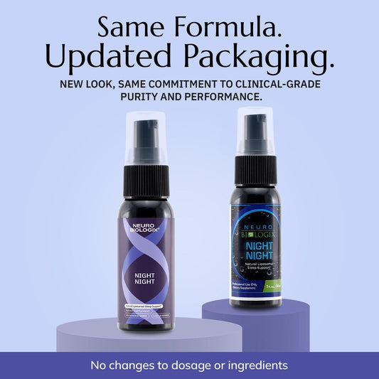 Close-up of Night Night pumps highlighting fast-absorbing liposomal delivery.