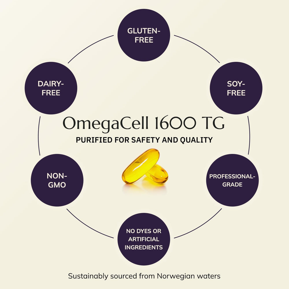 Neurobiologix OmegaCell 1600 TG molecular distillation process