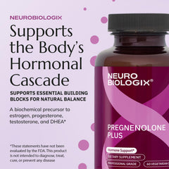 Morning routine scene featuring Neurobiologix Pregnenolone Plus in daily wellness