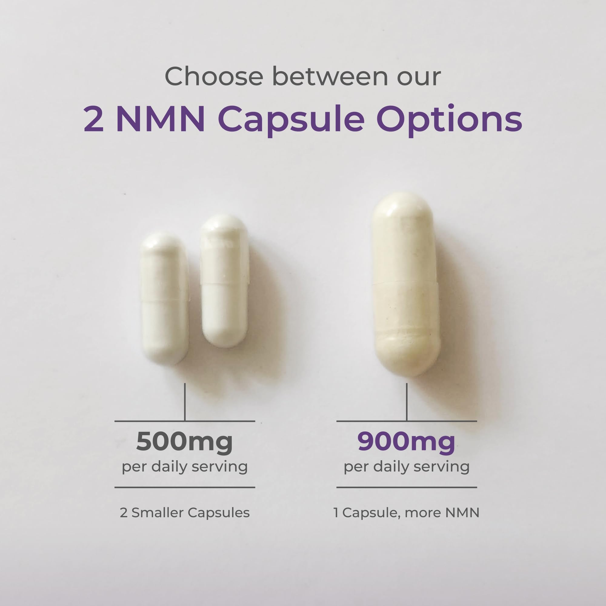 Neurogan Beta NMN capsules illustrating a convenient one-capsule daily serving for busy routines.
