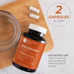 Third-party lab test stamp confirms transparency of Neurogan Epicatechin capsules