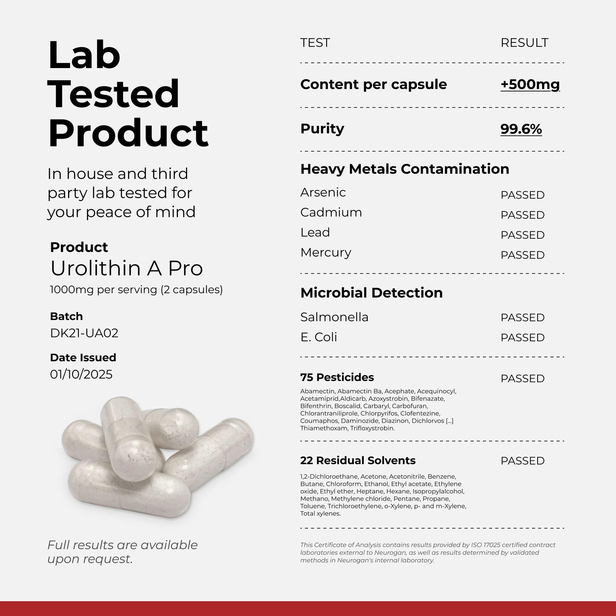 San Diego GMP facility photo implies USA-made production and strict quality controls.