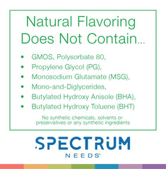 Glass with SpectrumNeeds dissolved, ready to sip with berry flavor