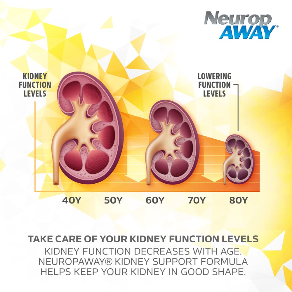 NeuropAWAY kidney ingredients chart with science-backed components