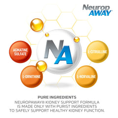 NeuropAWAY packaging interior with clear label details