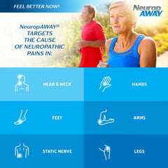 NeuropAWAY label detail highlighting the patented nerve health formula