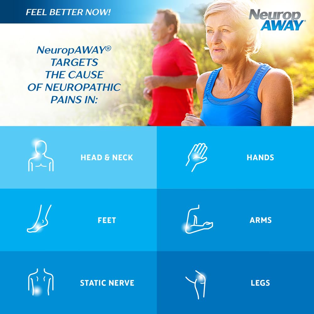 NeuropAWAY packaging side view emphasizing sugar-free formula.