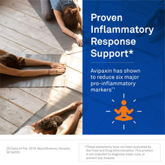 NeuroScience Avipaxin acetyl-L-carnitine ingredient spotlight supports acetylcholine activity.
