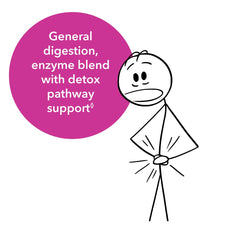 NeuroScience Digest DTX turmeric and cilantro image signaling gut detox potential