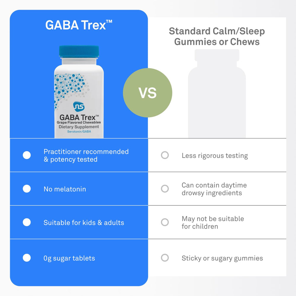 NeuroScience GABA Trex packaging back with usage directions