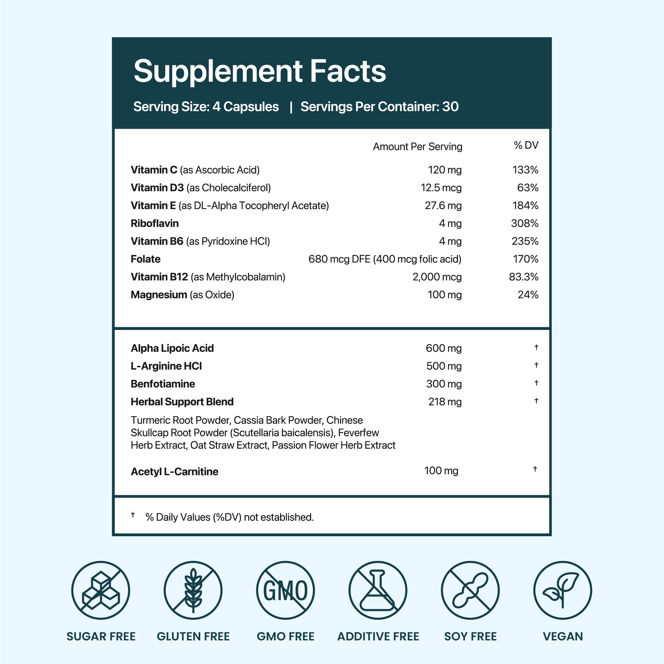 NEUROSMILE bottle with label shows a 120-count bottle for a 30-day supply.