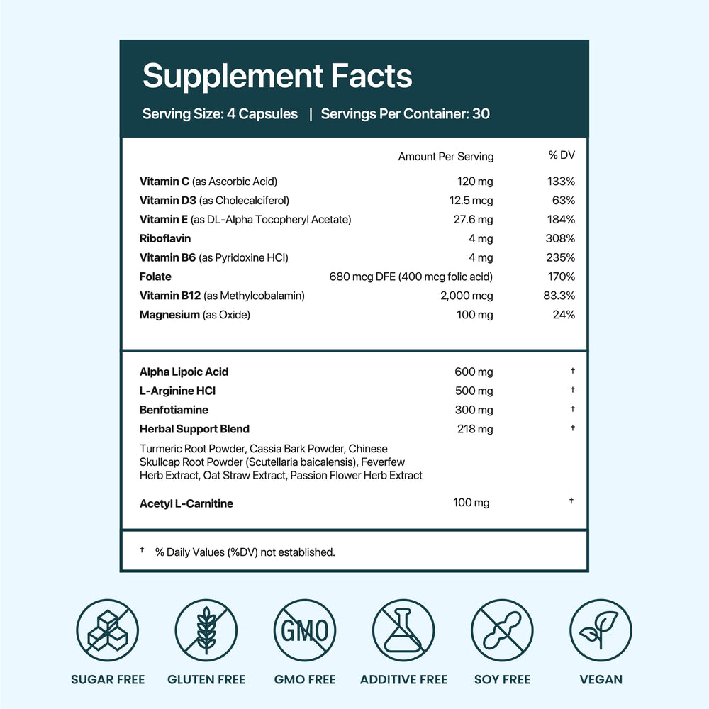 NEUROSMILE bottle with label shows a 120-count bottle for a 30-day supply.