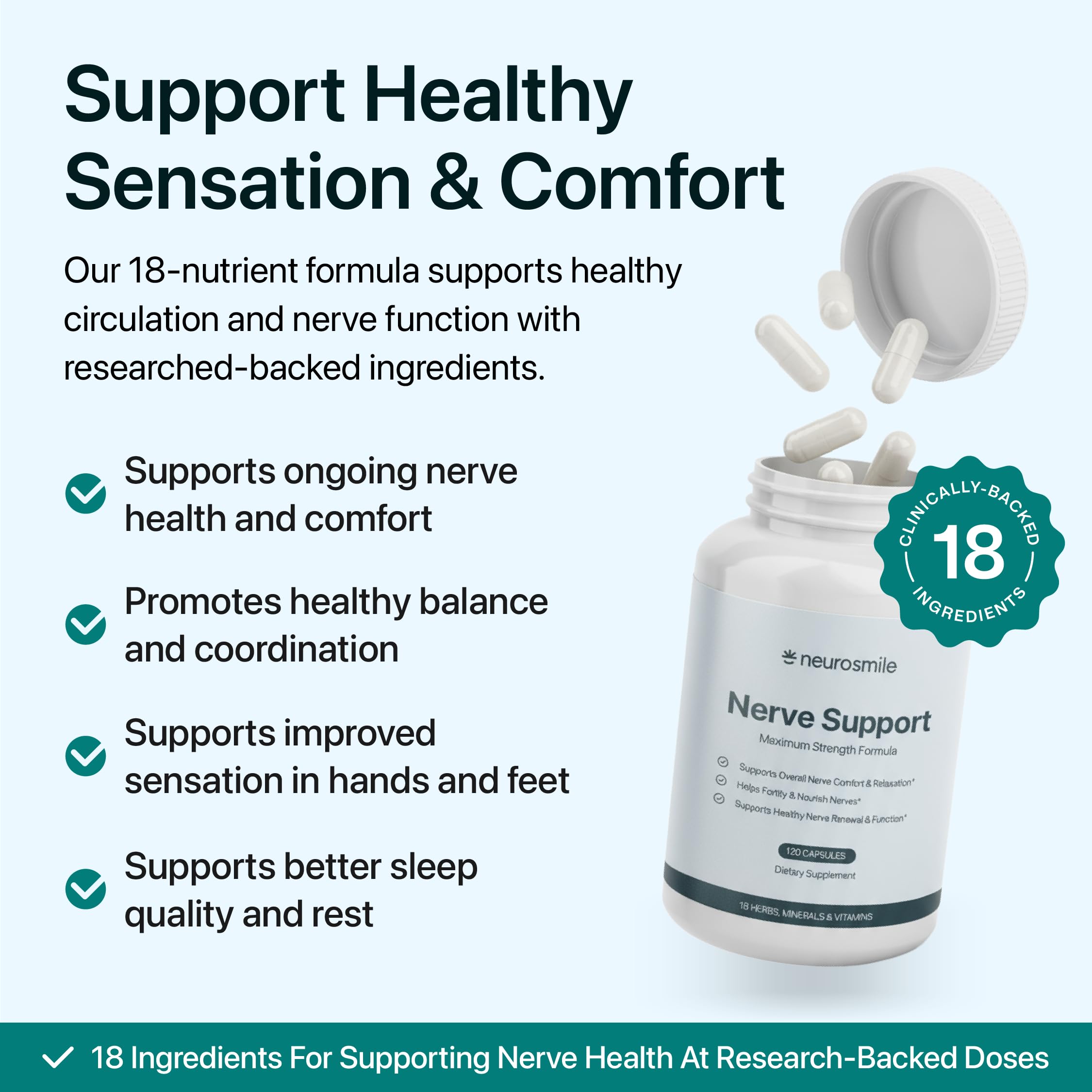 NEUROSMILE ingredient blend graphic highlights the 18 nutrients supporting vitality.