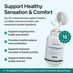 NEUROSMILE ingredient blend graphic highlights the 18 nutrients supporting vitality.