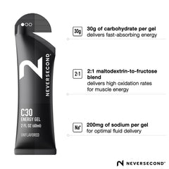 Neversecond C30 Energy Gel with 200mg sodium supports fluid absorption during long workouts.