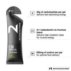 Athlete using Neversecond gel on the run.