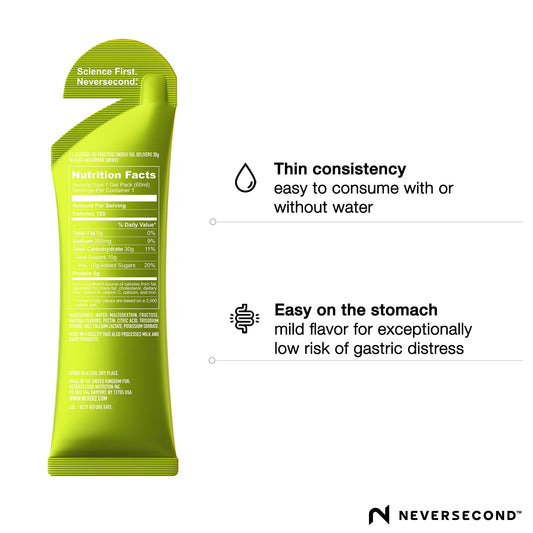 Single-serving Neversecond C30 gel for on-the-go energy.