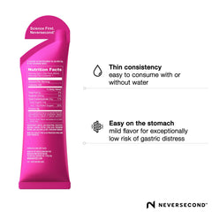 Neversecond C30 Energy Gel fast-absorbing-fuel for steady energy during races.