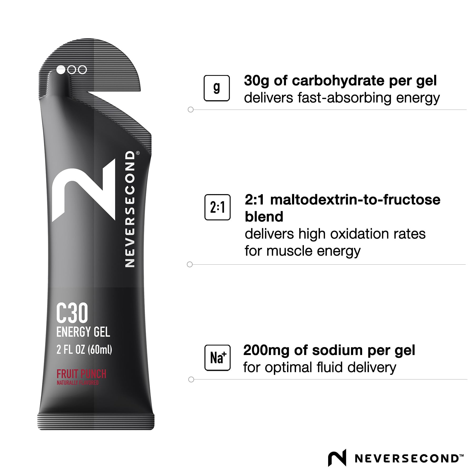 NeverSecond C30 gel delivers electrolytes and sodium for hydration