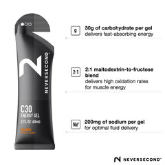Neversecond C30 Energy Gel orange squeeze showcases 30g carbohydrate serving.