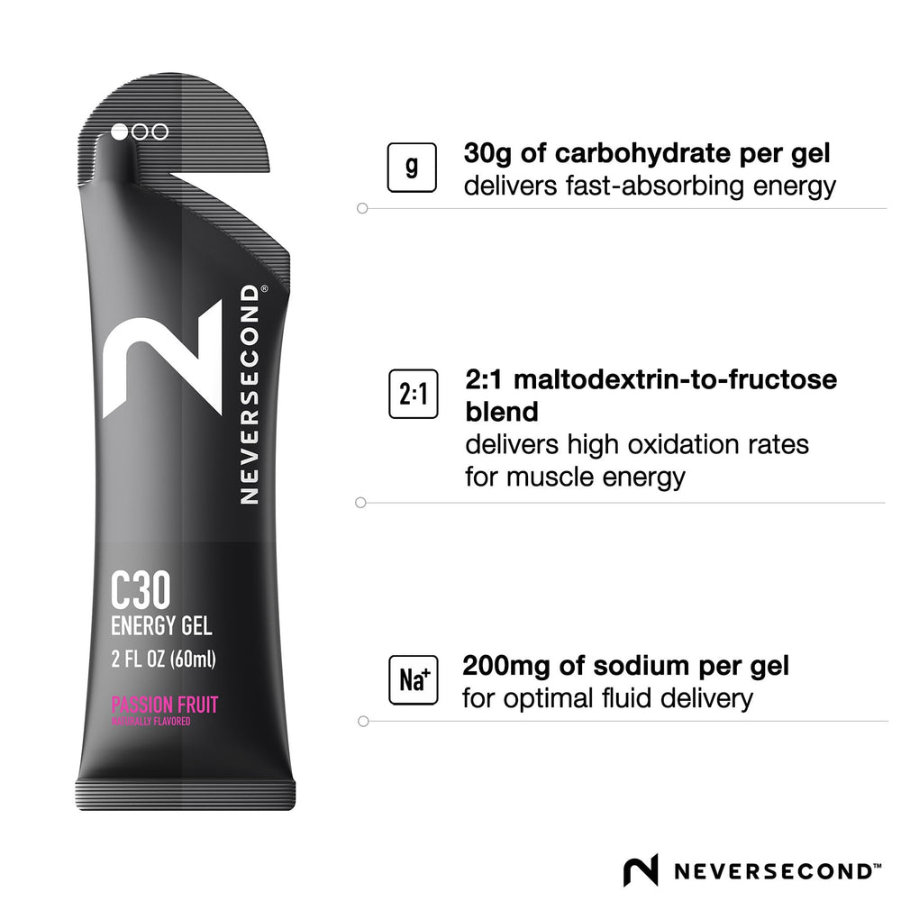 Neversecond C30 Energy Gel sodium-electrolyte boost supports hydration during long workouts.
