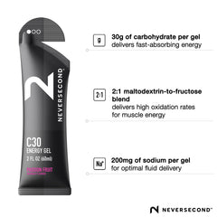 Neversecond C30 Energy Gel sodium-electrolyte boost supports hydration during long workouts.