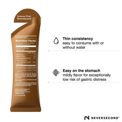 Neversecond C30+ energy gel with caffeine boosts focus during long runs.