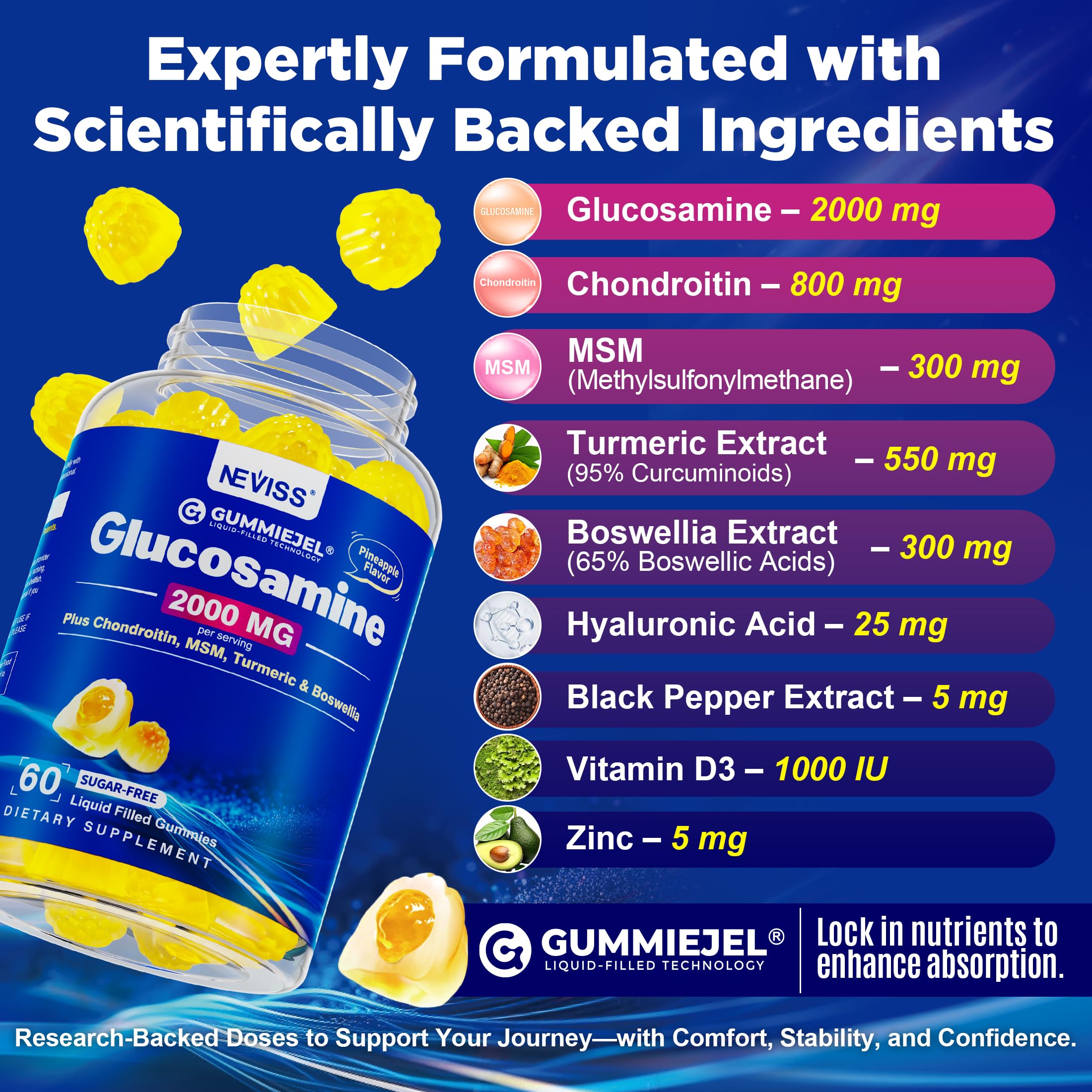 NEVISS bottle displays 7-in-1 ingredients and key benefits.