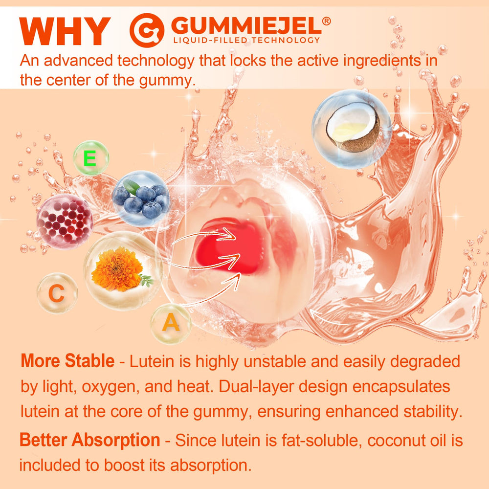 Illustration of coconut oil aiding absorption in NEVISS gummies