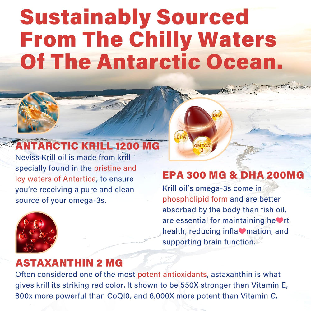 Label highlights EPA/DHA, phospholipids, and astaxanthin on NEVISS krill oil