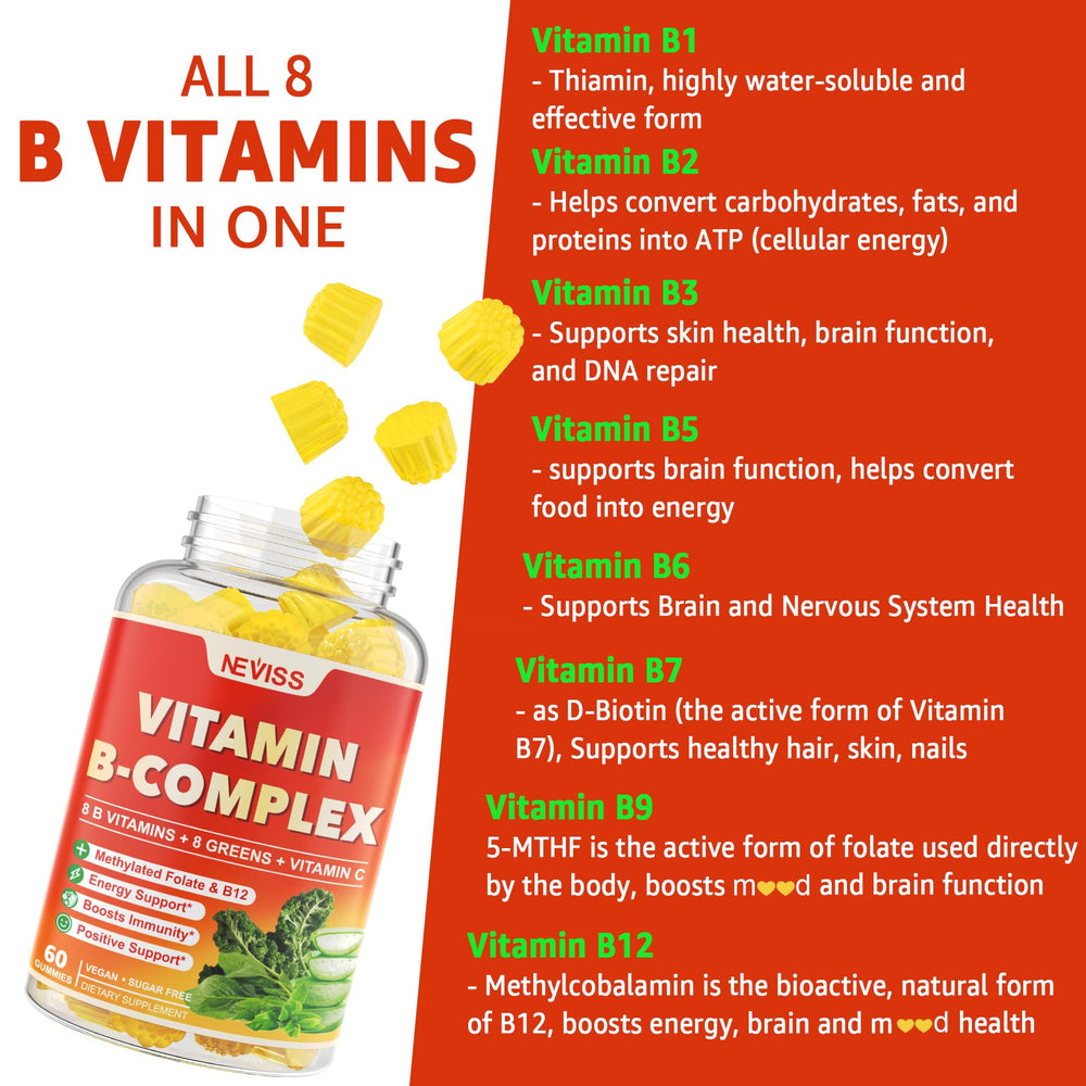 NEVISS B Complex 2-pack packaging shown for convenience