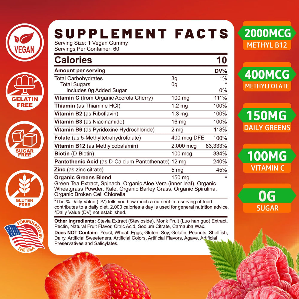 NEVISS B Complex gummies on plate signaling daily energy and focus