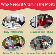 NEVISS B100 gummies fruity flavor for enjoyable daily supplementation.