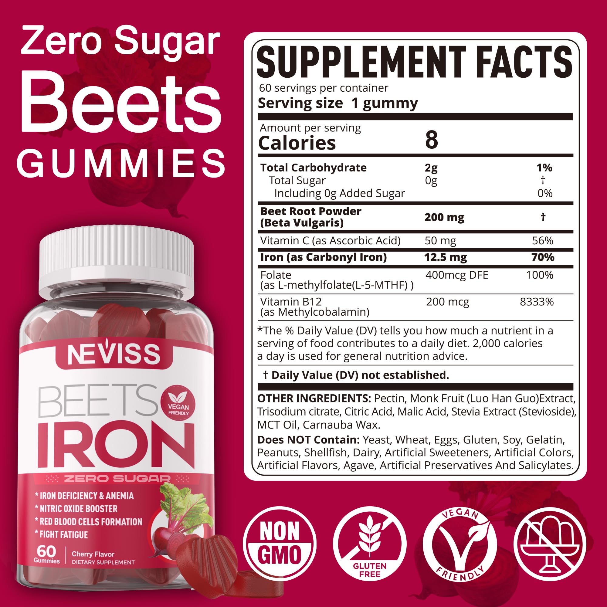NEVISS Beet Root Gummies label close-up showing iron blend for nutrient delivery.