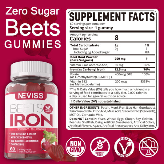 NEVISS Beet Root Gummies label close-up showing iron blend for nutrient delivery.
