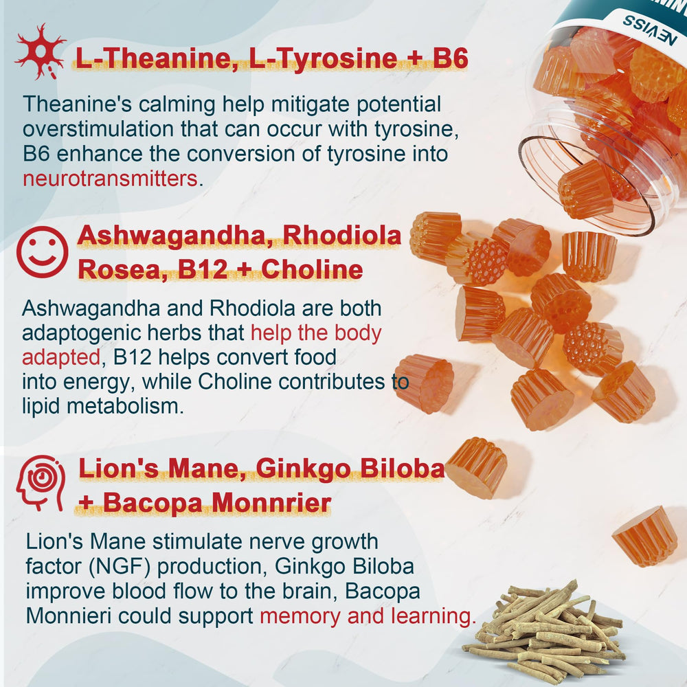 NEVISS Brain Focus Gummies pour shot highlighting quick consumption for sustained alertness.