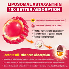 NEVISS CoQ10, Lycopene, and Lutein softgels for comprehensive nutrient blend.