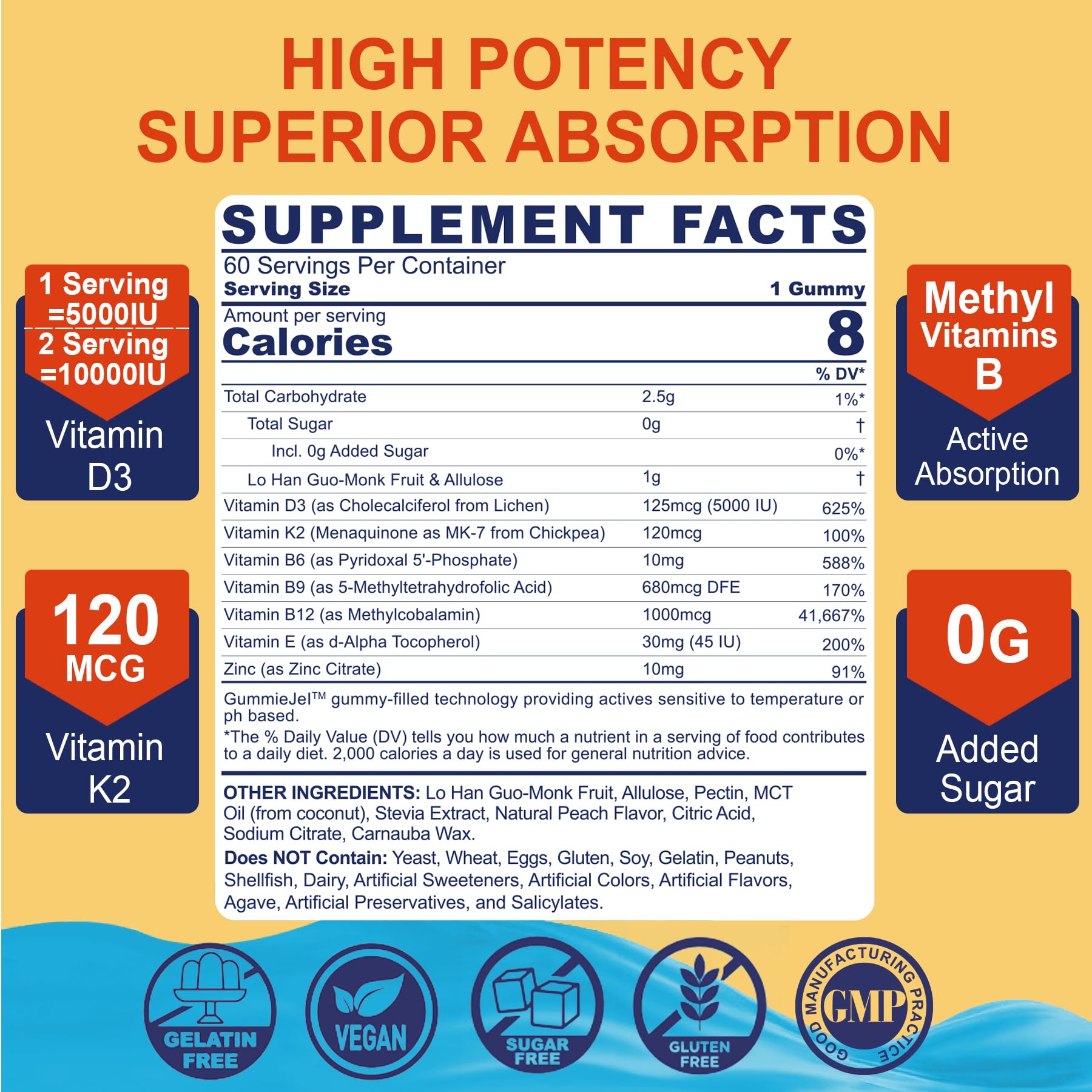 NEVISS D3K2 gummies close-up highlighting peach taste and easy consumption
