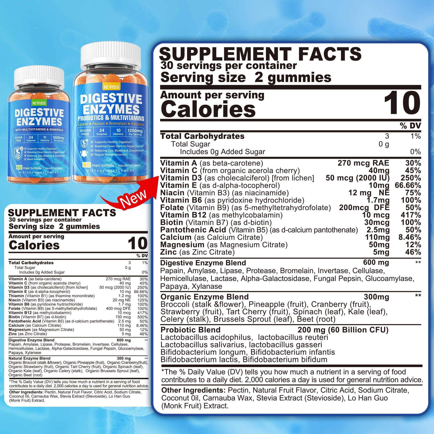 NEVISS Digestive Enzymes Gummies label close-up highlights ingredients and benefits.