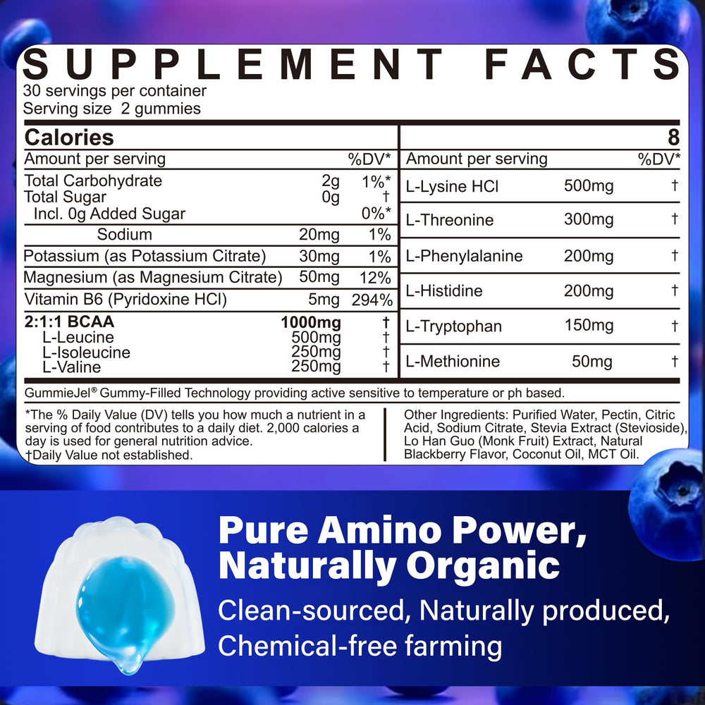 NEVISS EAA Gummies dual-layer jar showing absorption-friendly design