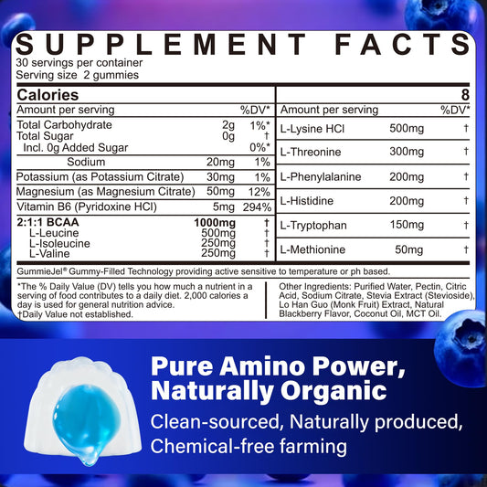 NEVISS EAA Gummies dual-layer jar showing absorption-friendly design