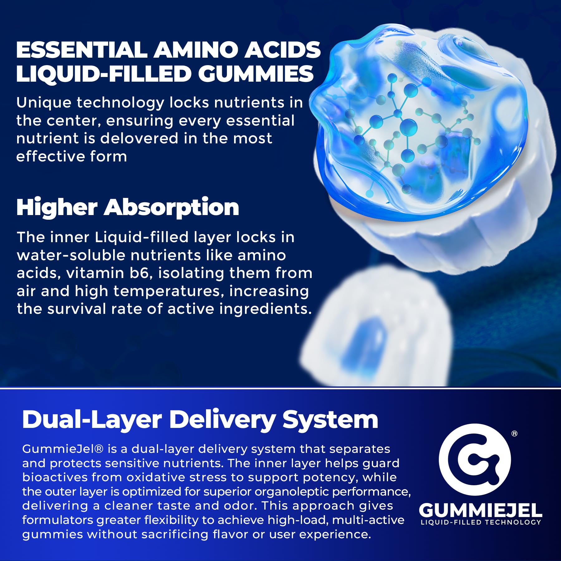 NEVISS EAA Gummies third-party testing badge on packaging