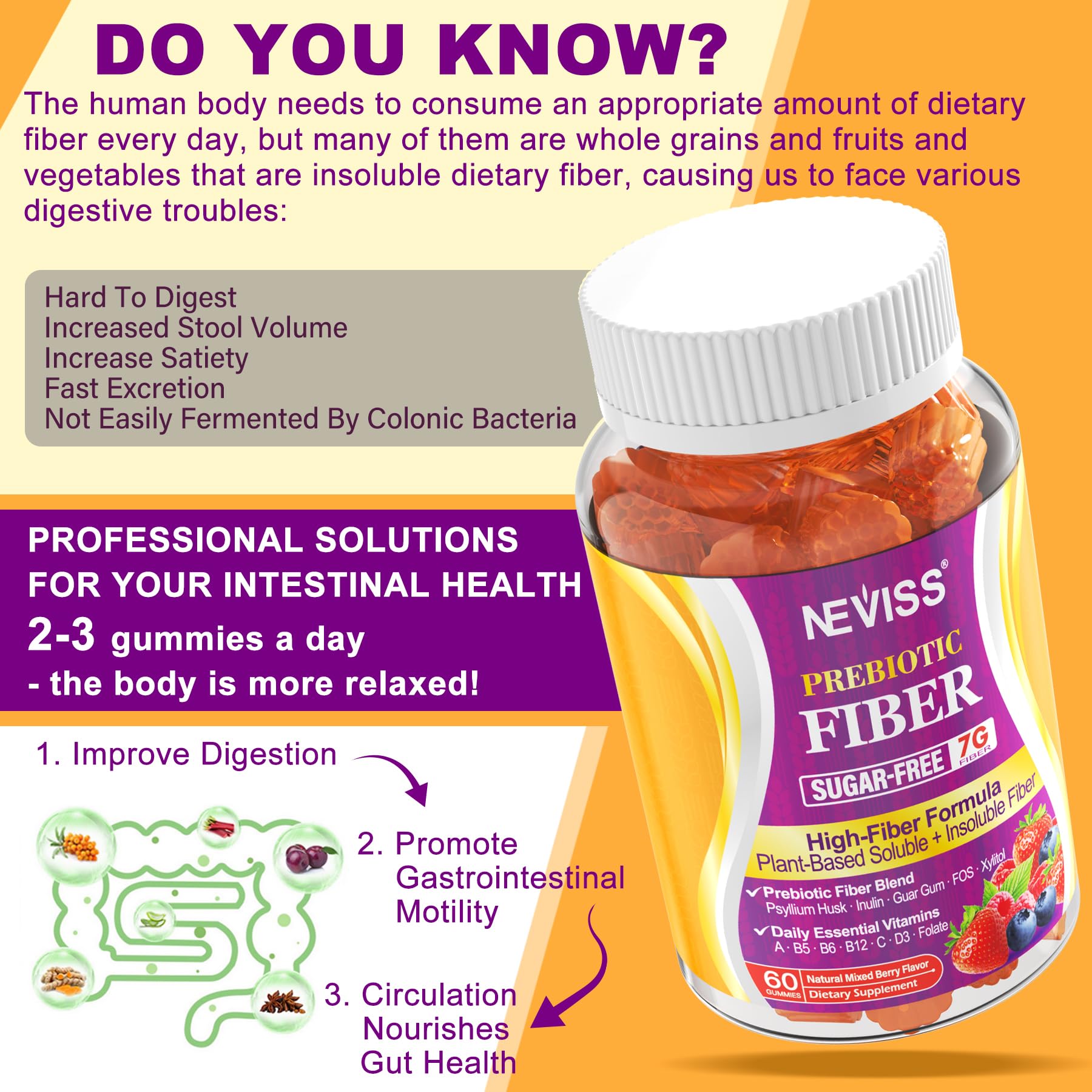 NEVISS Fiber Gummies close-up texture shows soft, chewy consistency
