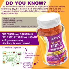 NEVISS Fiber Gummies close-up texture shows soft, chewy consistency