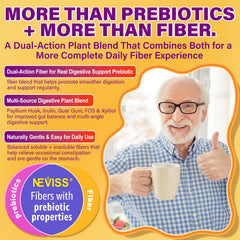 NEVISS Fiber Gummies ingredient blend with psyllium husk, inulin, FOS highlighted
