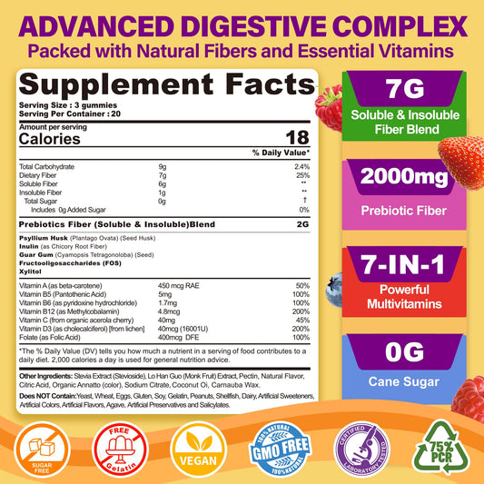 NEVISS Fiber Gummies serving suggestion for easy daily routine
