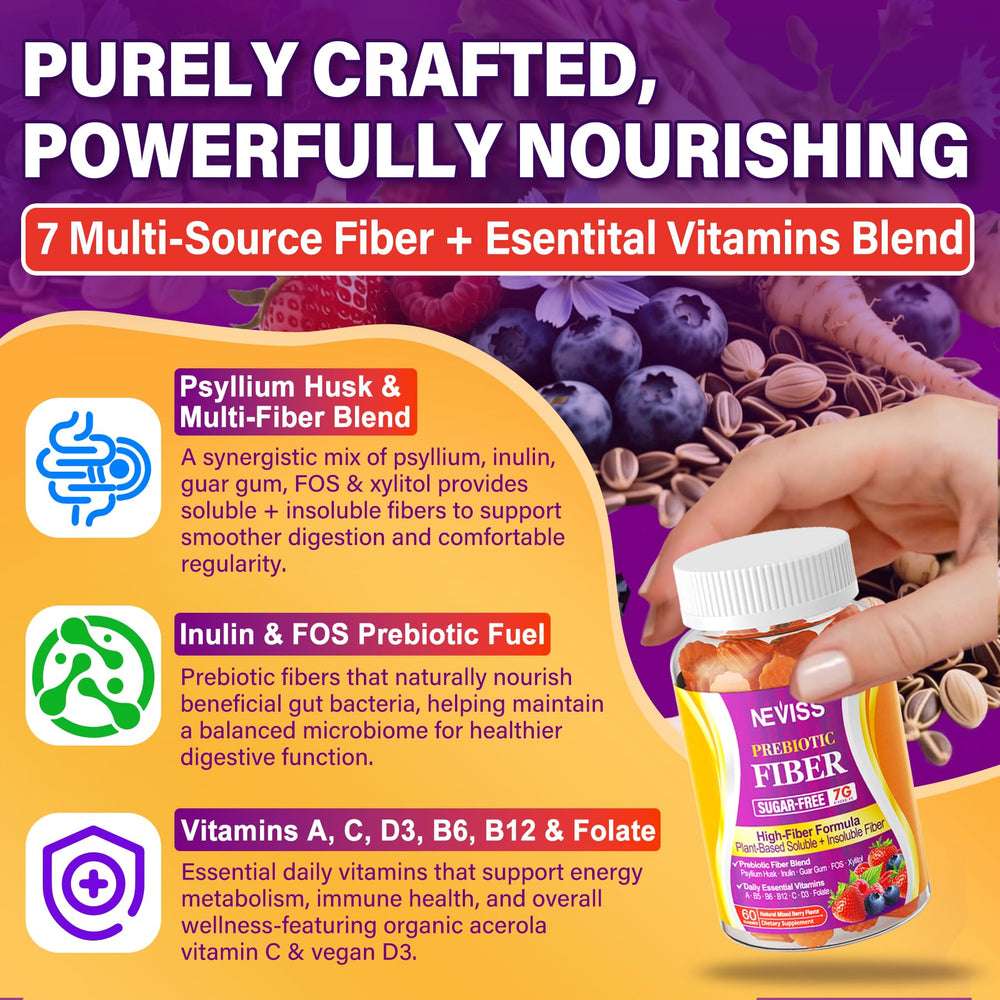 NEVISS Fiber Gummies sugar-free label highlights natural sweetness
