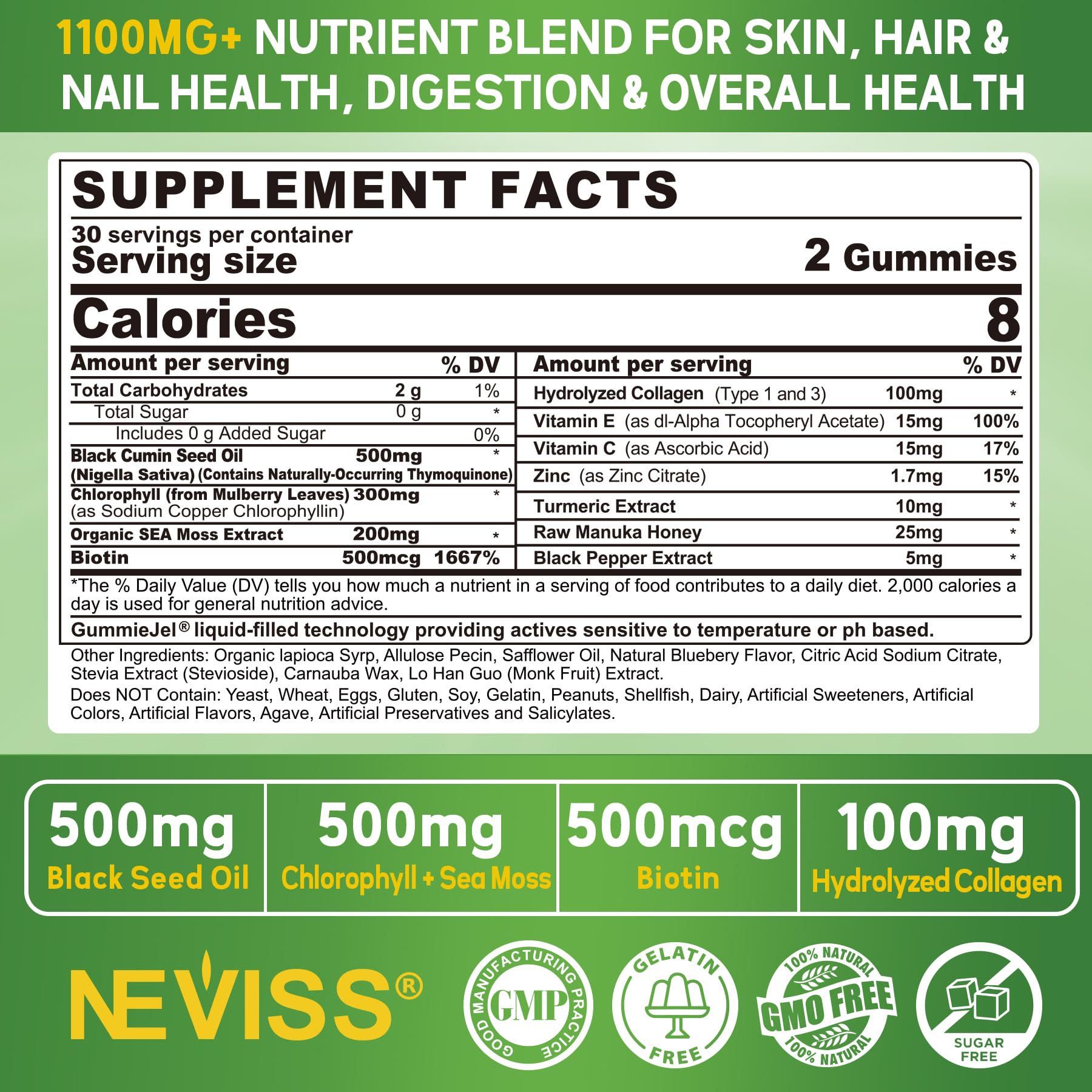 NEVISS gummies liquid-filled technology close-up showing potency