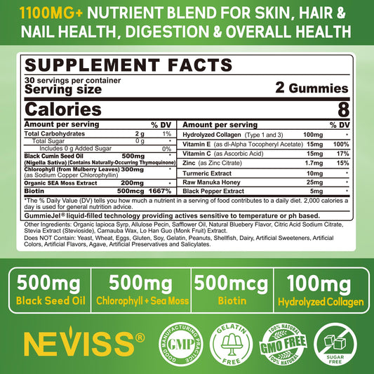 NEVISS gummies liquid-filled technology close-up showing potency